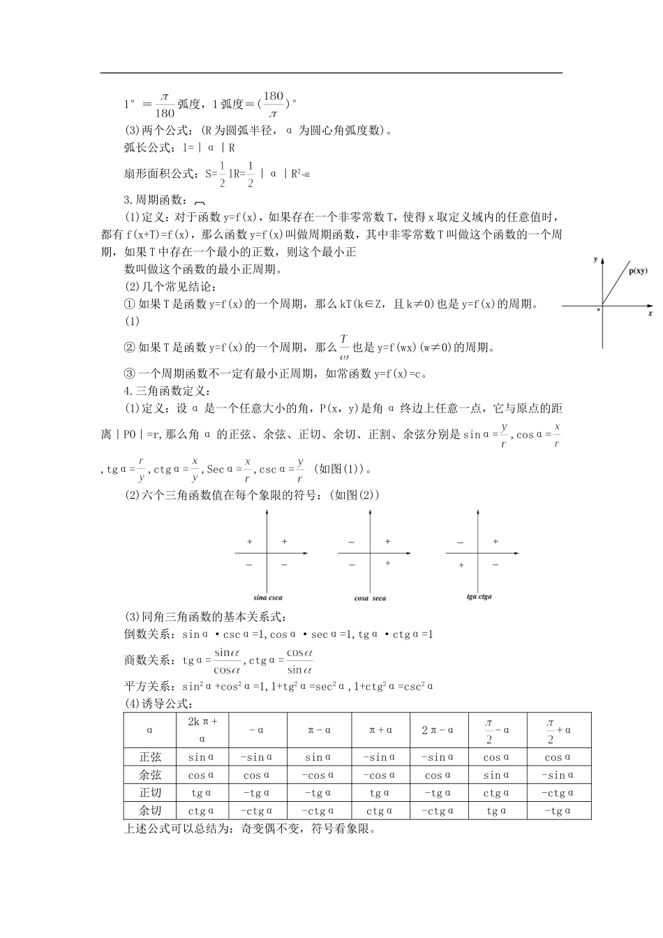 高考复习指导讲义 第二章 三角、反三角函数_第2页