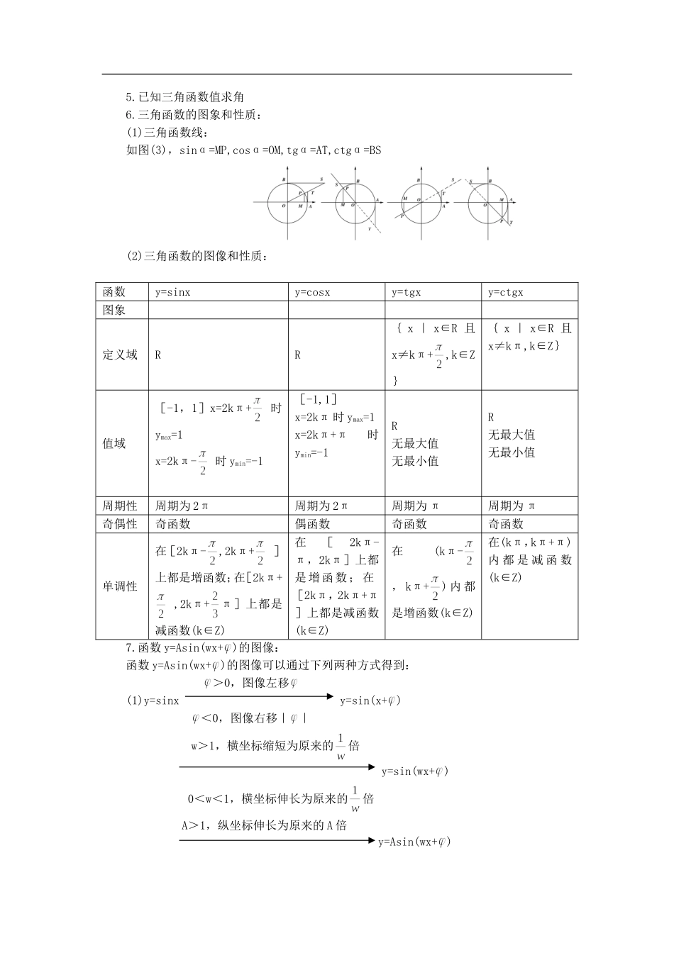 高考复习指导讲义 第二章 三角、反三角函数_第3页