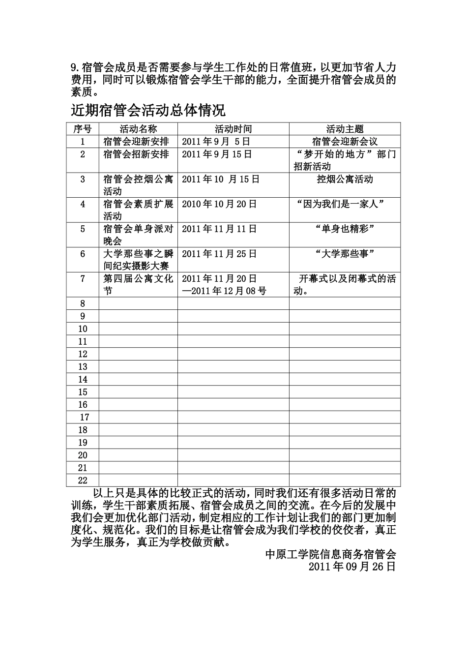 工学院信息商务学院学年活动工作报告_第3页