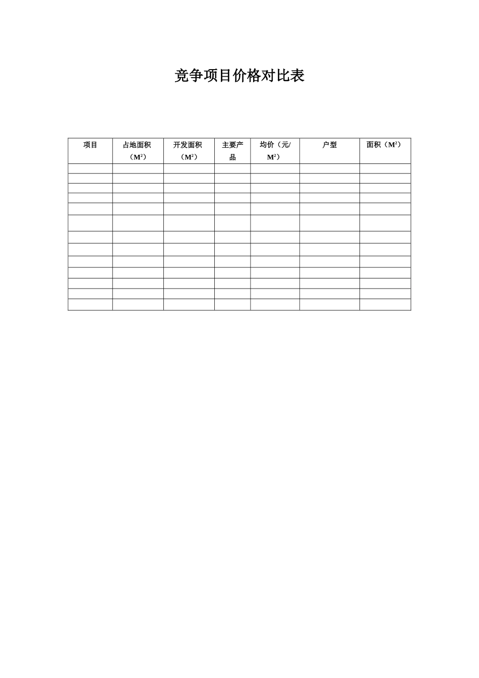 竞争项目价格对比表_第1页