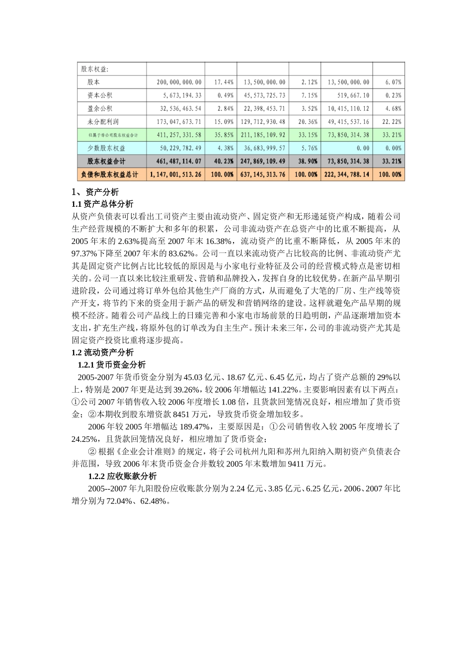 九阳股份有限公司财务分析报告_第2页