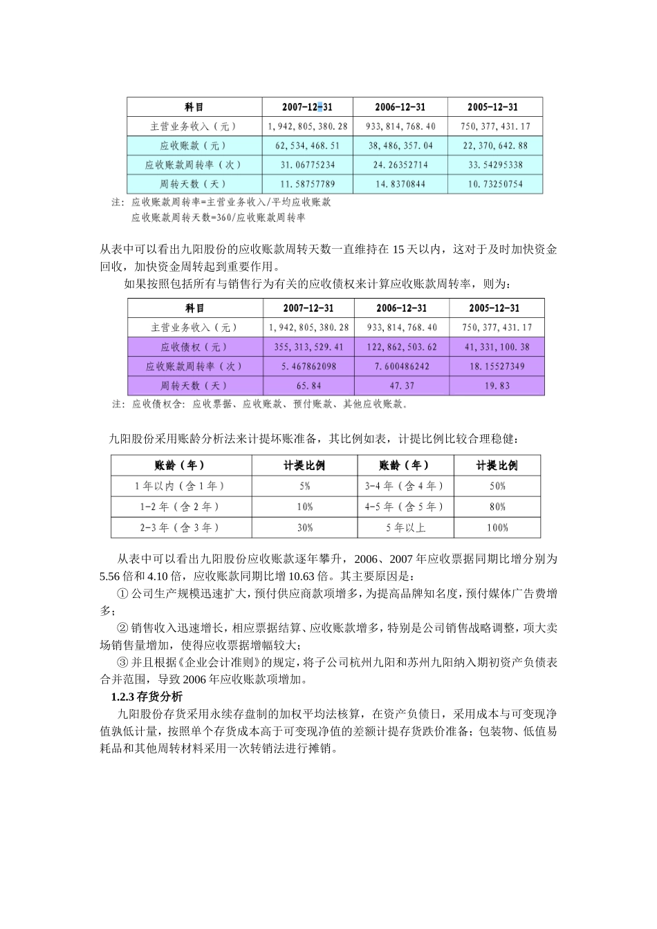 九阳股份有限公司财务分析报告_第3页
