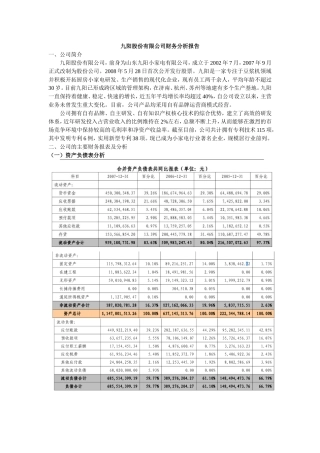 九阳股份有限公司财务分析报告