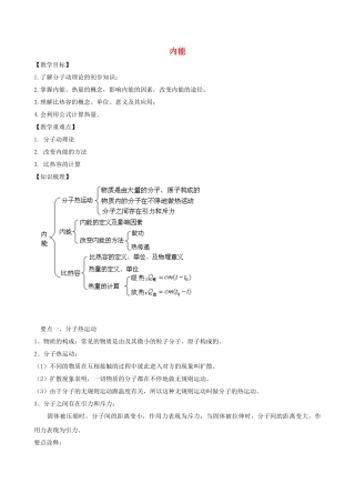 内能知识点梳理汇总