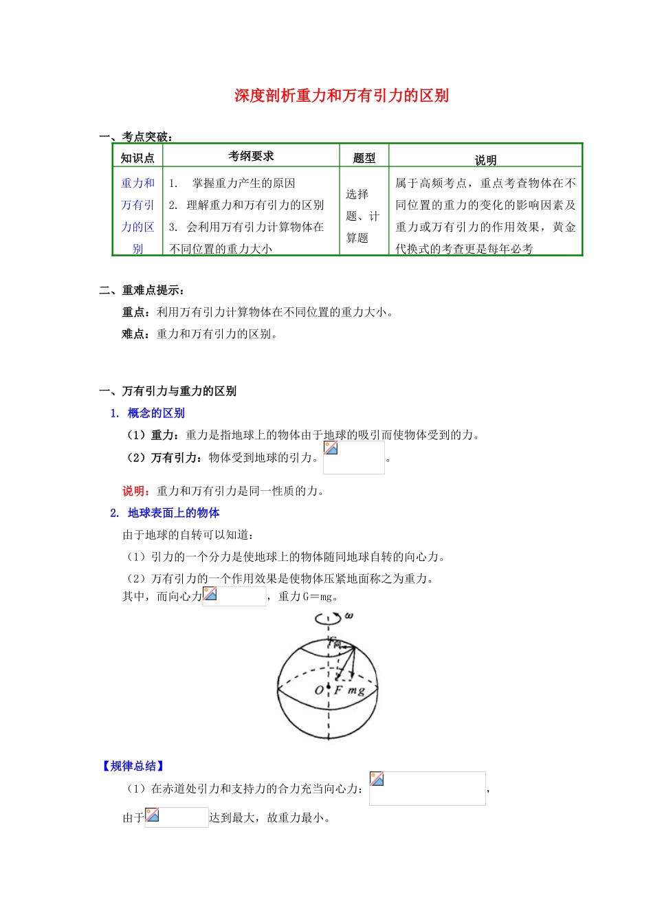 高中物理 第三章 万有引力定律 第3节 万有引力定律的应用 1 深度剖析重力和万有引力的区别学案 教科版必修2-教科版高一必修2物理学案_第1页