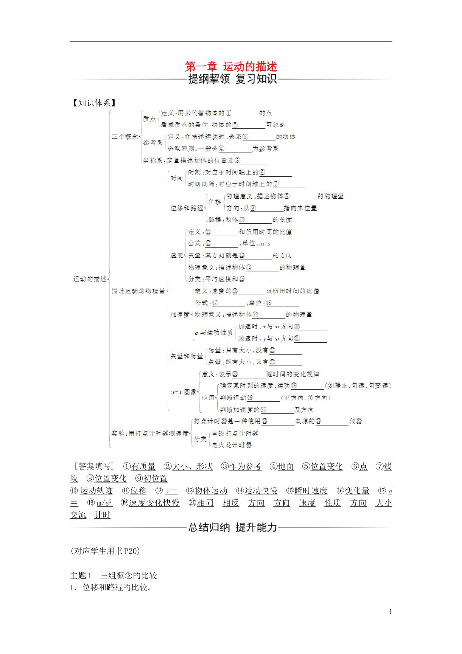 高中物理 第一章 运动的描述章末复习课 新人教版必修1-新人教版高一必修1物理学案_第1页