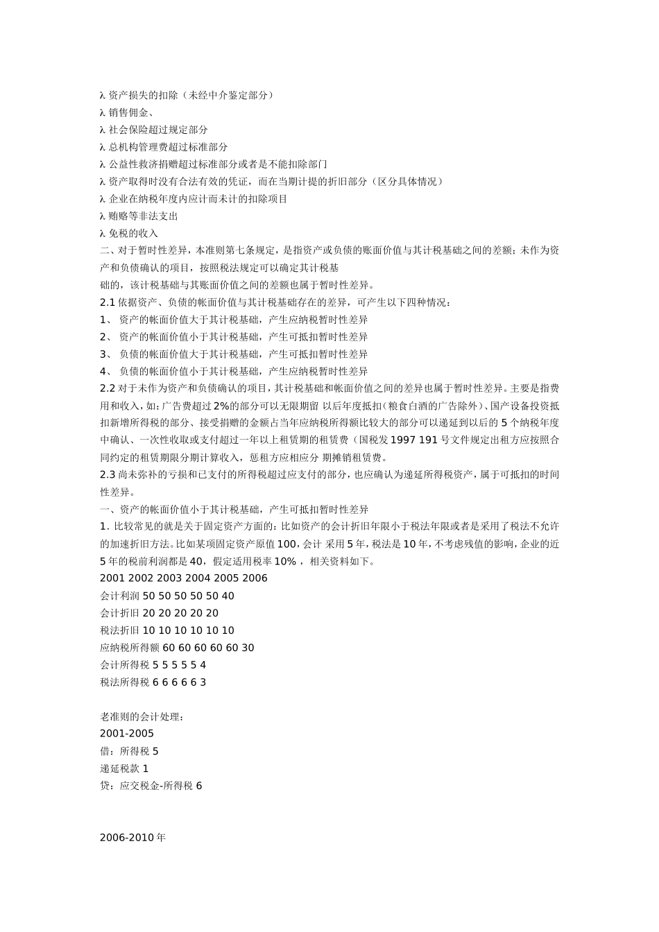 企业所得税法与会计准则的协调_第3页