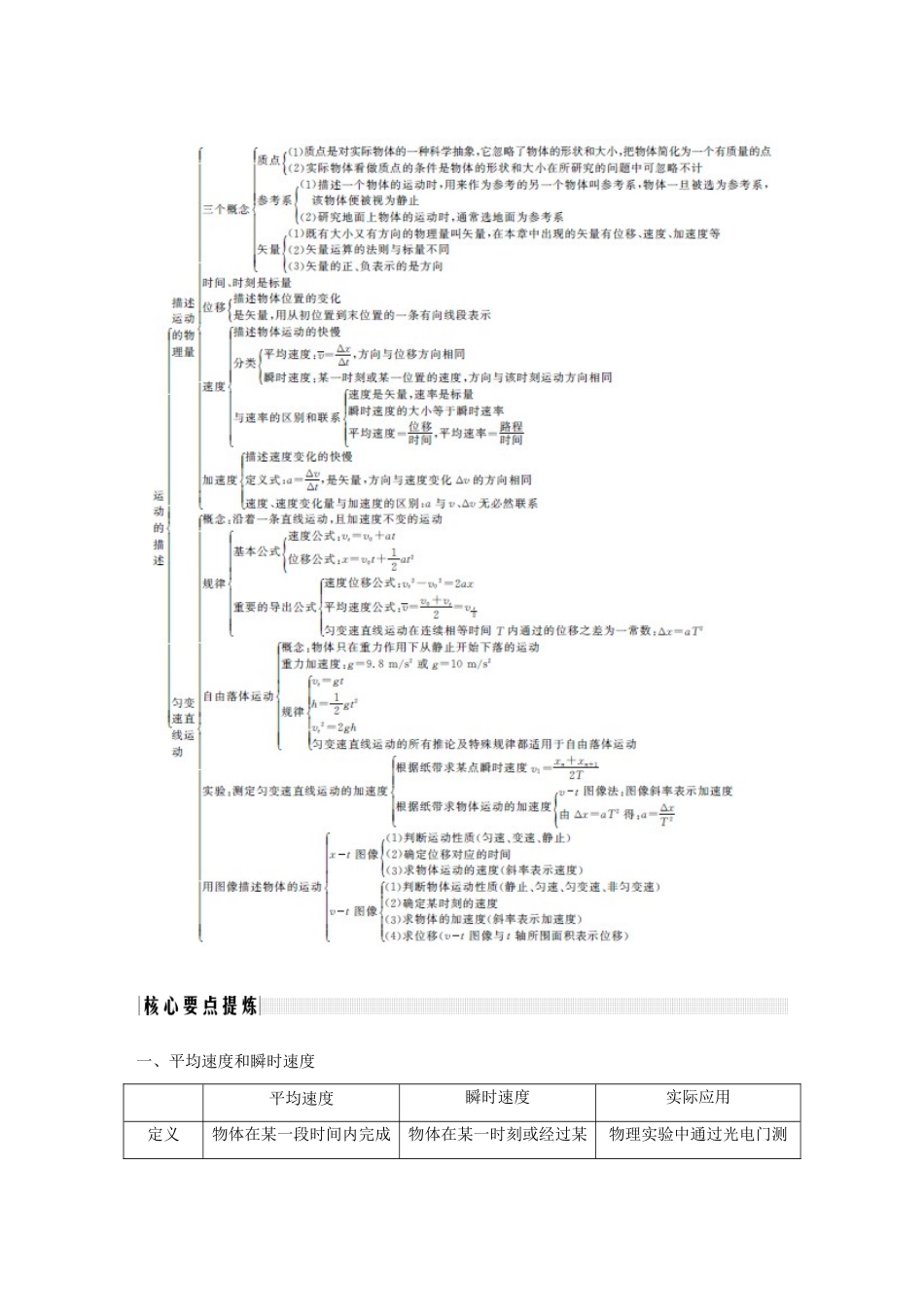 高中物理 第一章 运动的描述章末总结学案 教科版必修1-教科版高一必修1物理学案_第2页