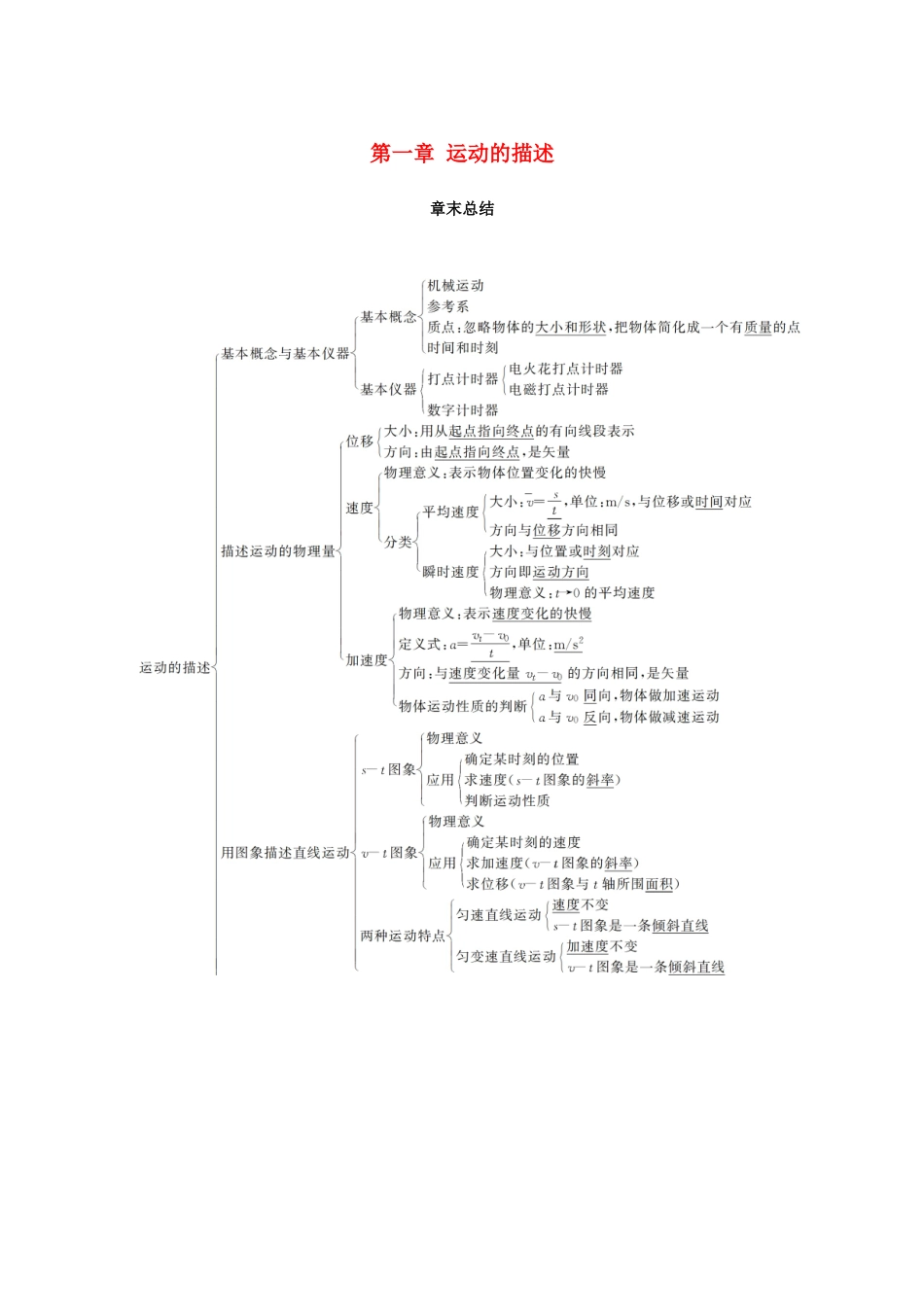 高中物理 第一章 运动的描述章末总结学案 粤教版必修1-粤教版高一必修1物理学案_第1页