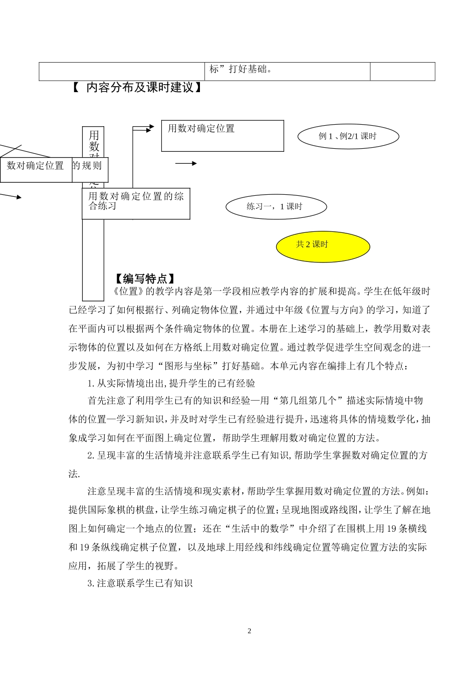 人教版六年级上册第一单元《用数对确定位置》模块开发——整体规划_第2页