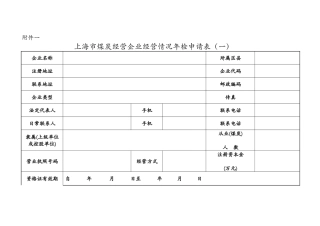 上海市煤炭经营企业经营情况年检申请表