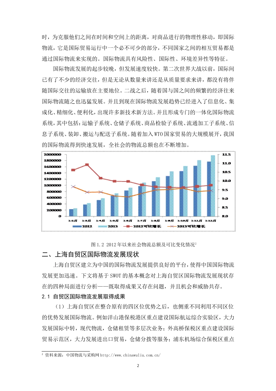 上海自贸区国际物流发展分析研究   物流管理专业_第3页