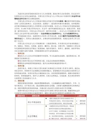 社会学专业管理社会学方向研究生课程进修班