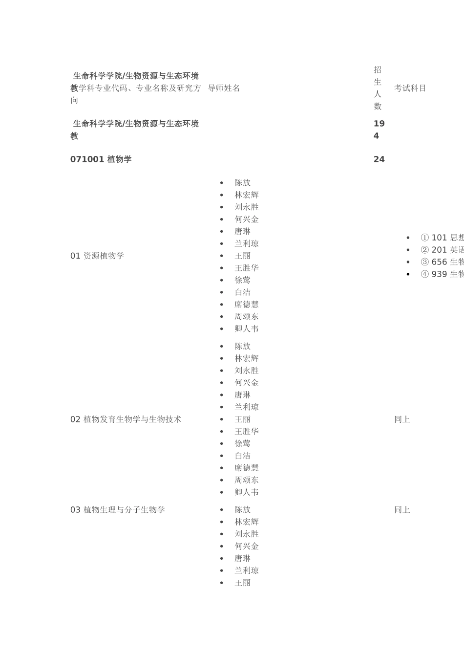 生命科学学院生物资源与生态环境教学科专业代码、专业名称及研究方向_第1页