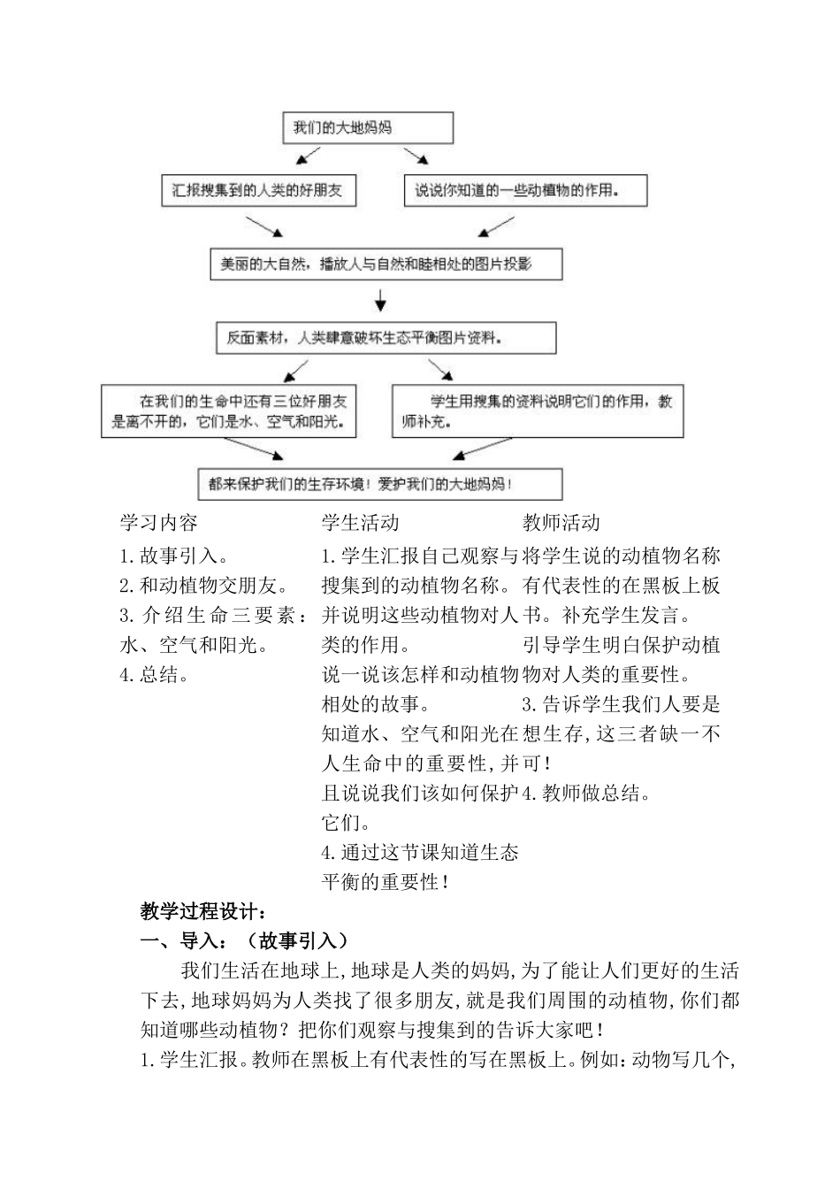 我们的大地妈妈 教学设计_第2页