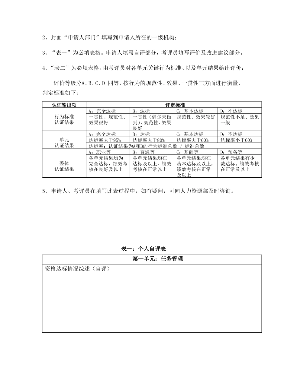 中层管理者任职资格认证手册_第2页