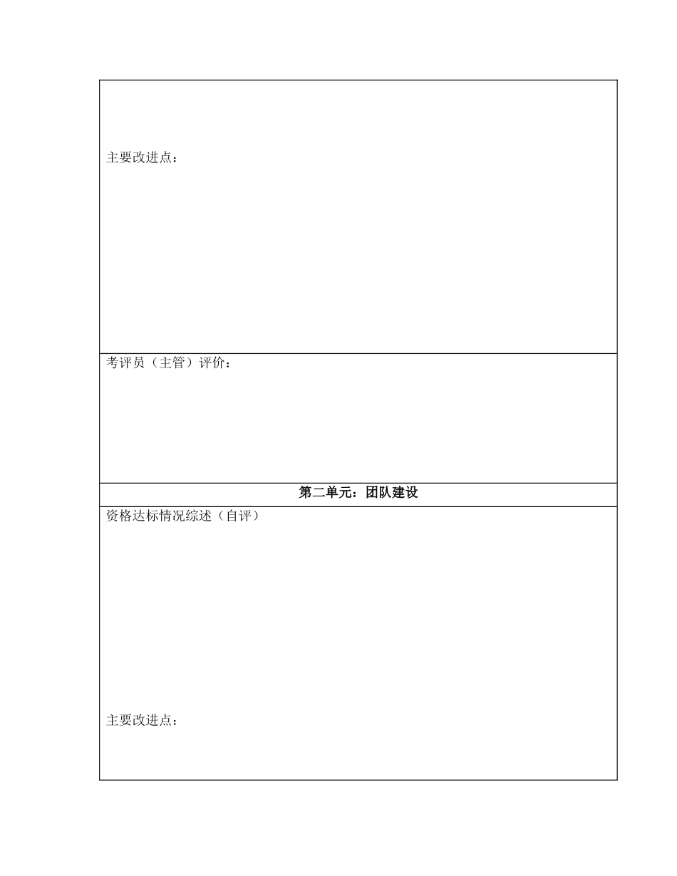 中层管理者任职资格认证手册_第3页