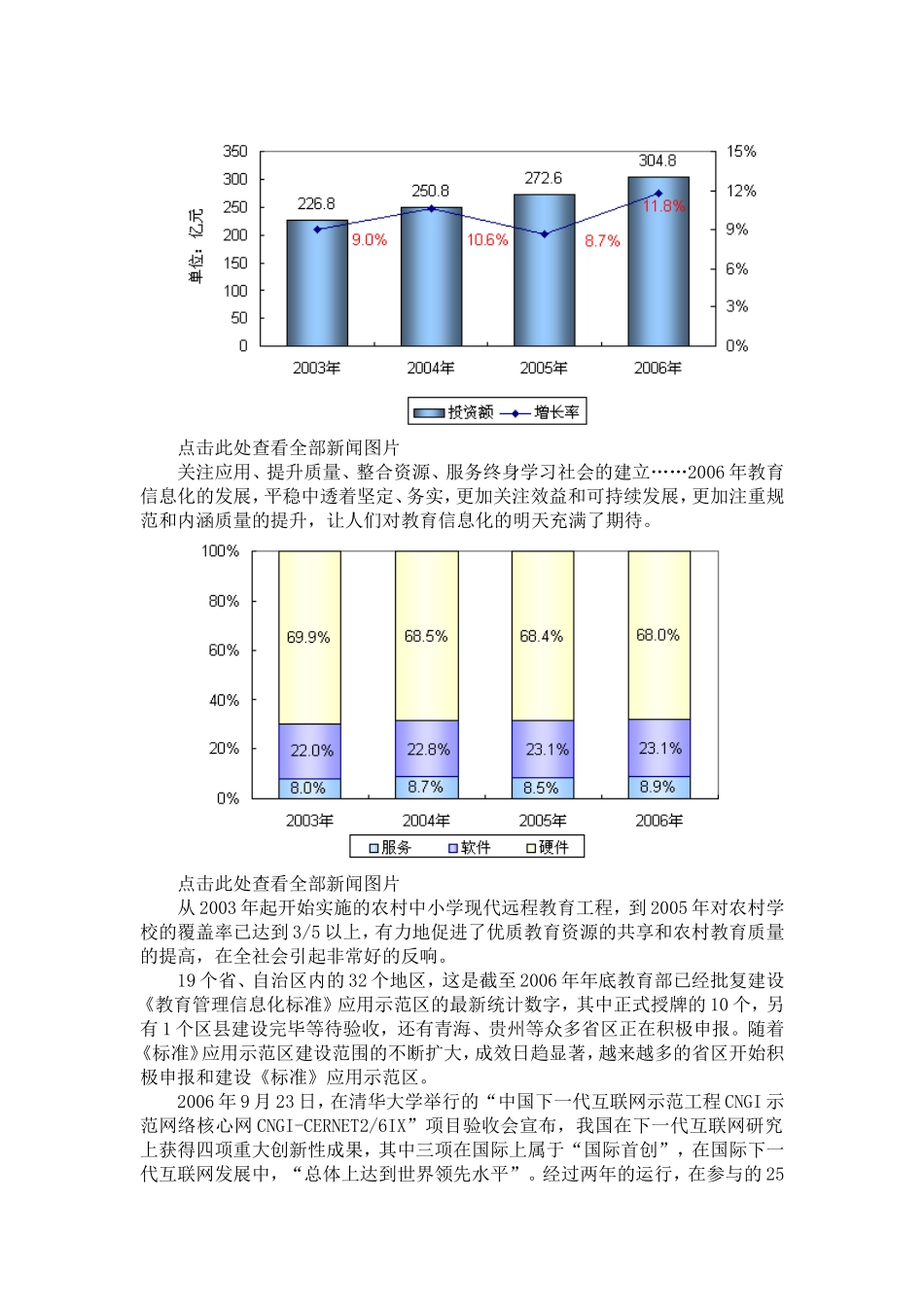 中国教育信息化发展状况分析报告_第2页