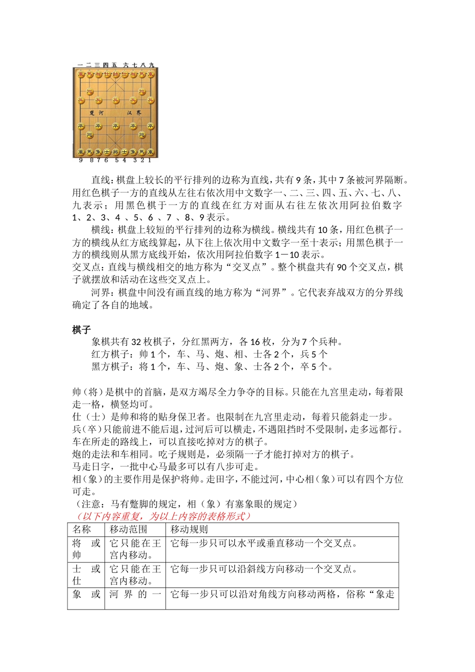 中国象棋文化_第3页