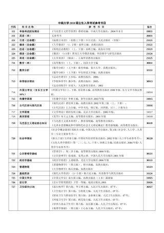中南大学硕士生入学考试参考书目