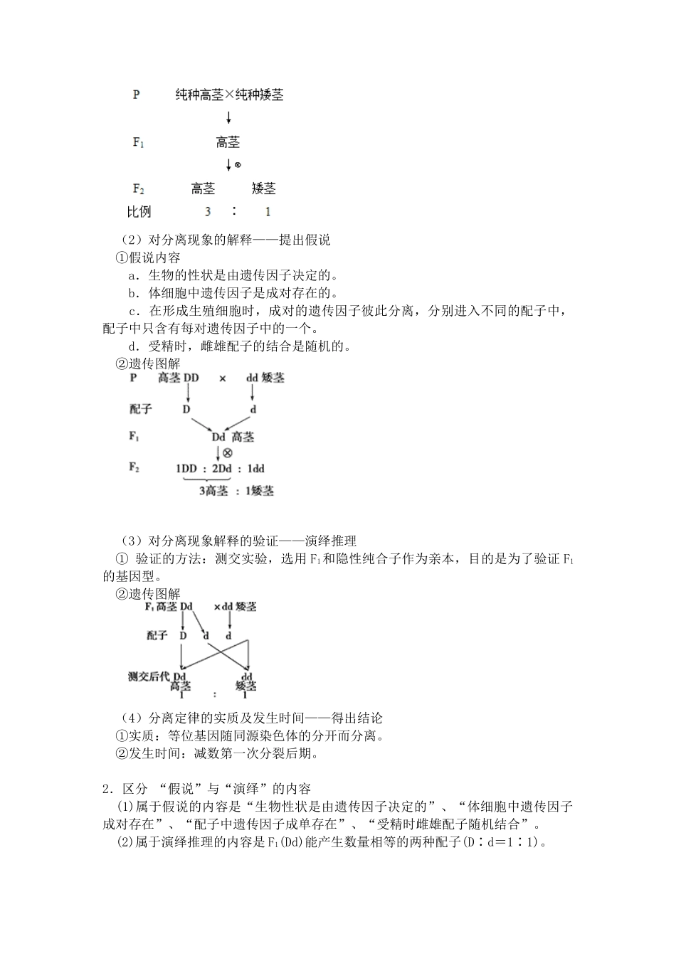 专题25 孟德尔遗传实验的科学方法_第2页