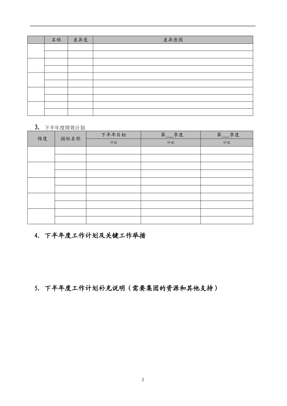 子公司总经理半年度述职报告模版_第2页