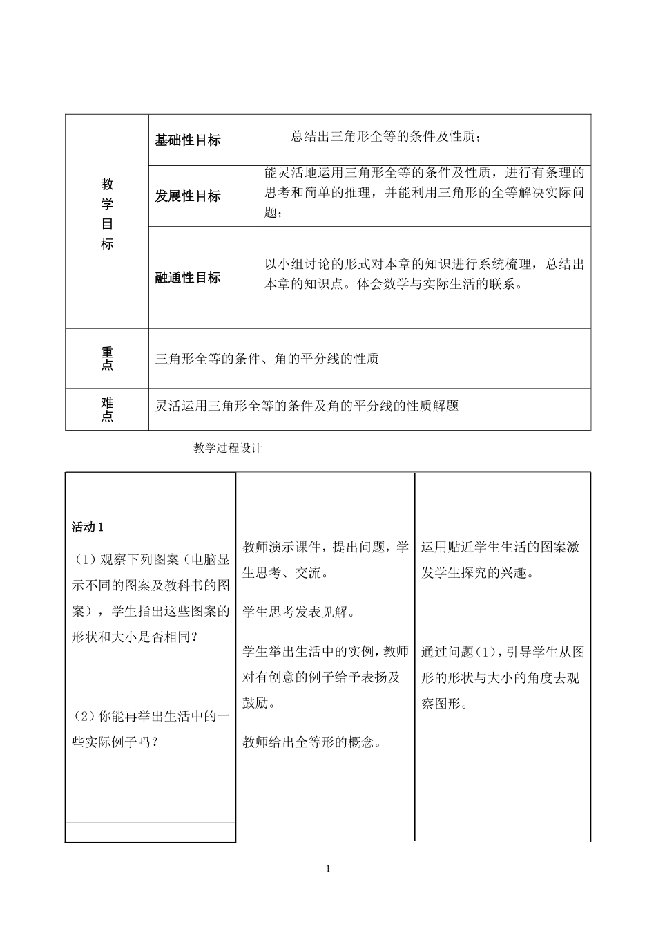 总结出三角形全等的条件及性质_第1页