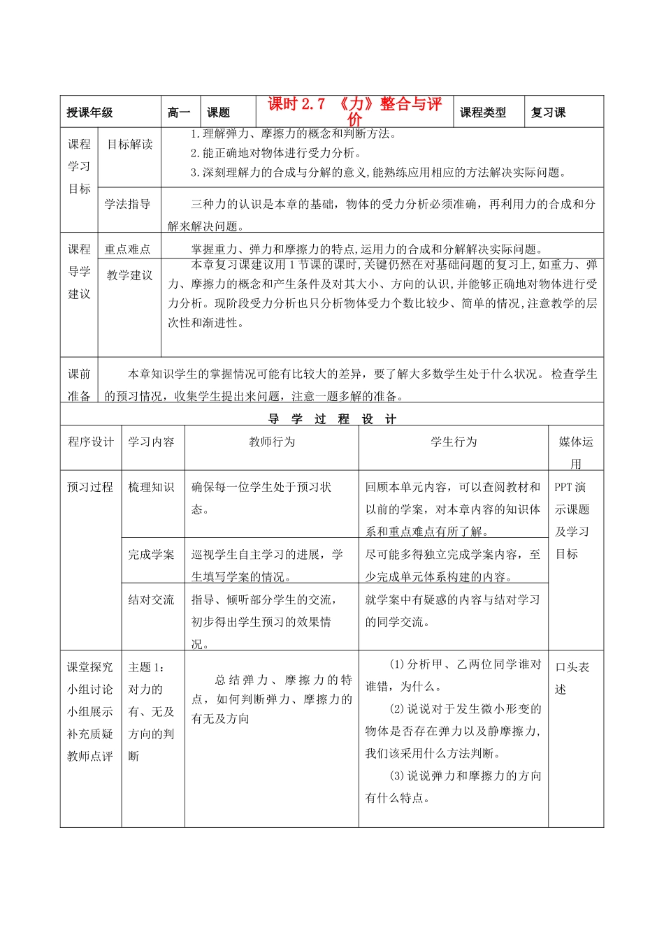 高中物理 第二单元《力》整合与评价 教科版必修1-教科版高一必修1物理素材_第1页