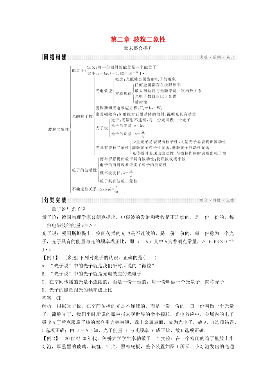 高中物理 第二章 波粒二象性章末整合提升教学案 粤教版选修3-5-粤教版高二选修3-5物理教学案_第1页