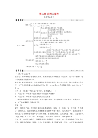 高中物理 第二章 波粒二象性章末整合提升教学案 粤教版选修3-5-粤教版高二选修3-5物理教学案