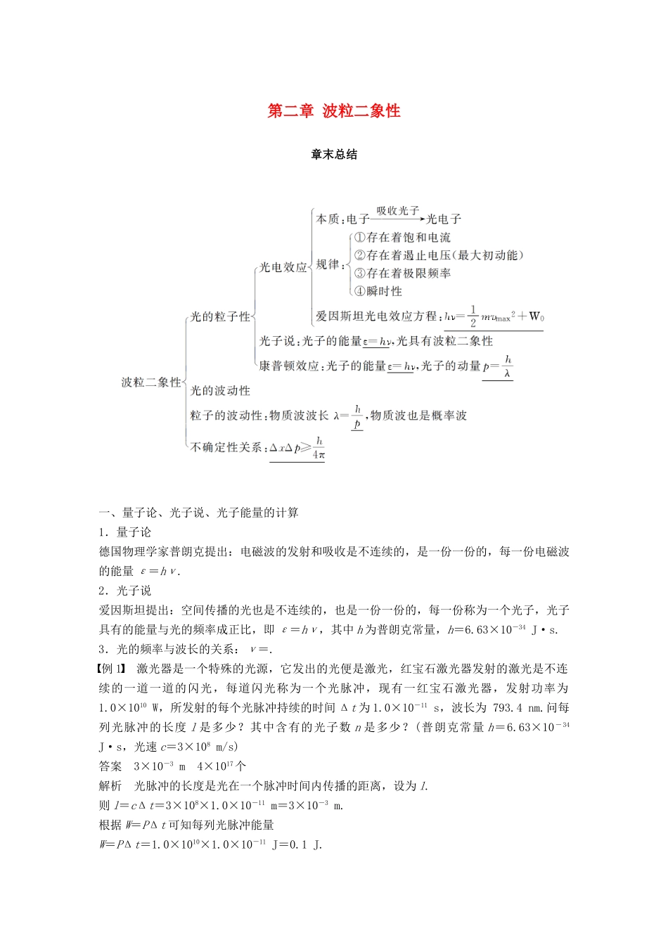 高中物理 第二章 波粒二象性章末总结同步备课教学案 粤教版选修3-5-粤教版高二选修3-5物理教学案_第1页