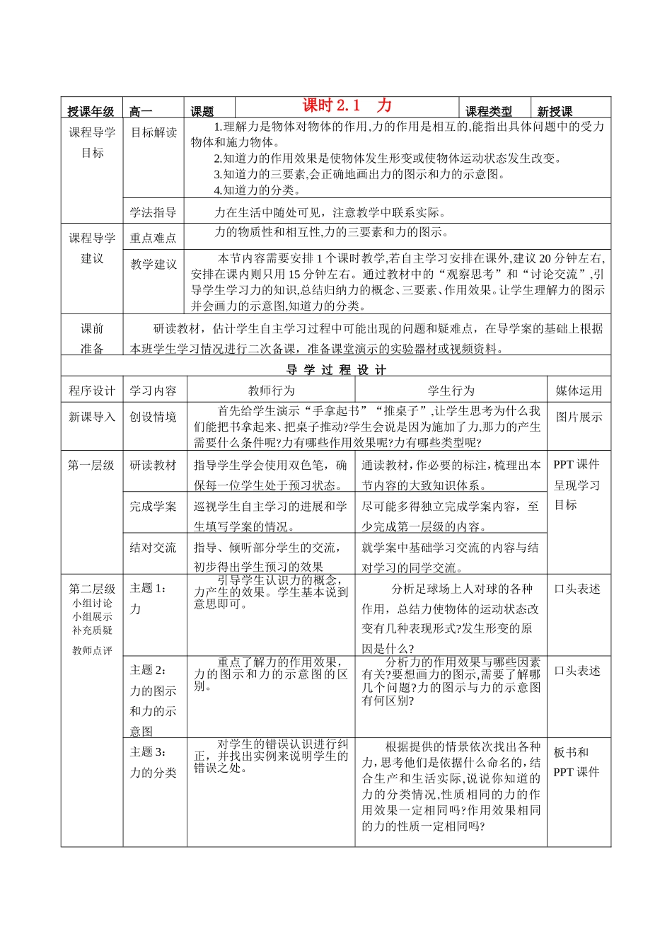 高中物理 第二章 第1节《力》导学案 教科版必修1-教科版高一必修1物理学案_第2页