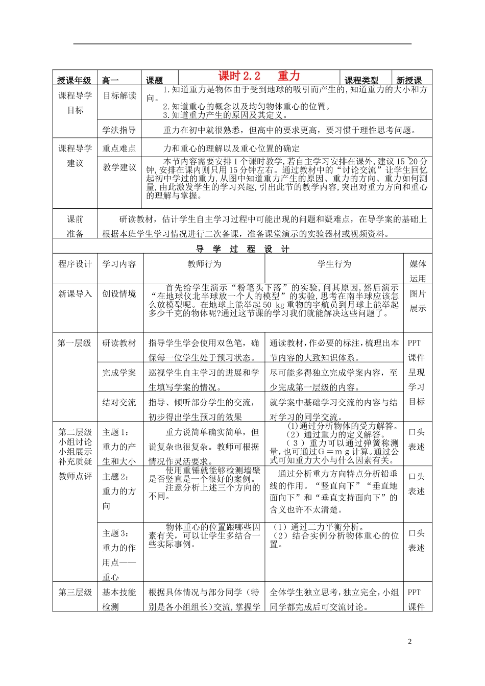 高中物理 第二章 第2节《重力》导学案 教科版必修1-教科版高一必修1物理学案_第2页