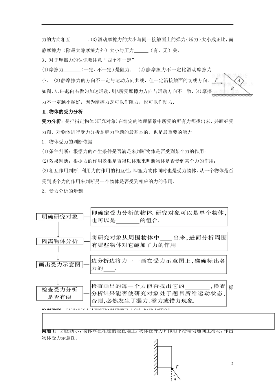 高中物理 第二章 力 小结专题 受力分析导学案 教科版必修1-教科版高一必修1物理学案_第2页