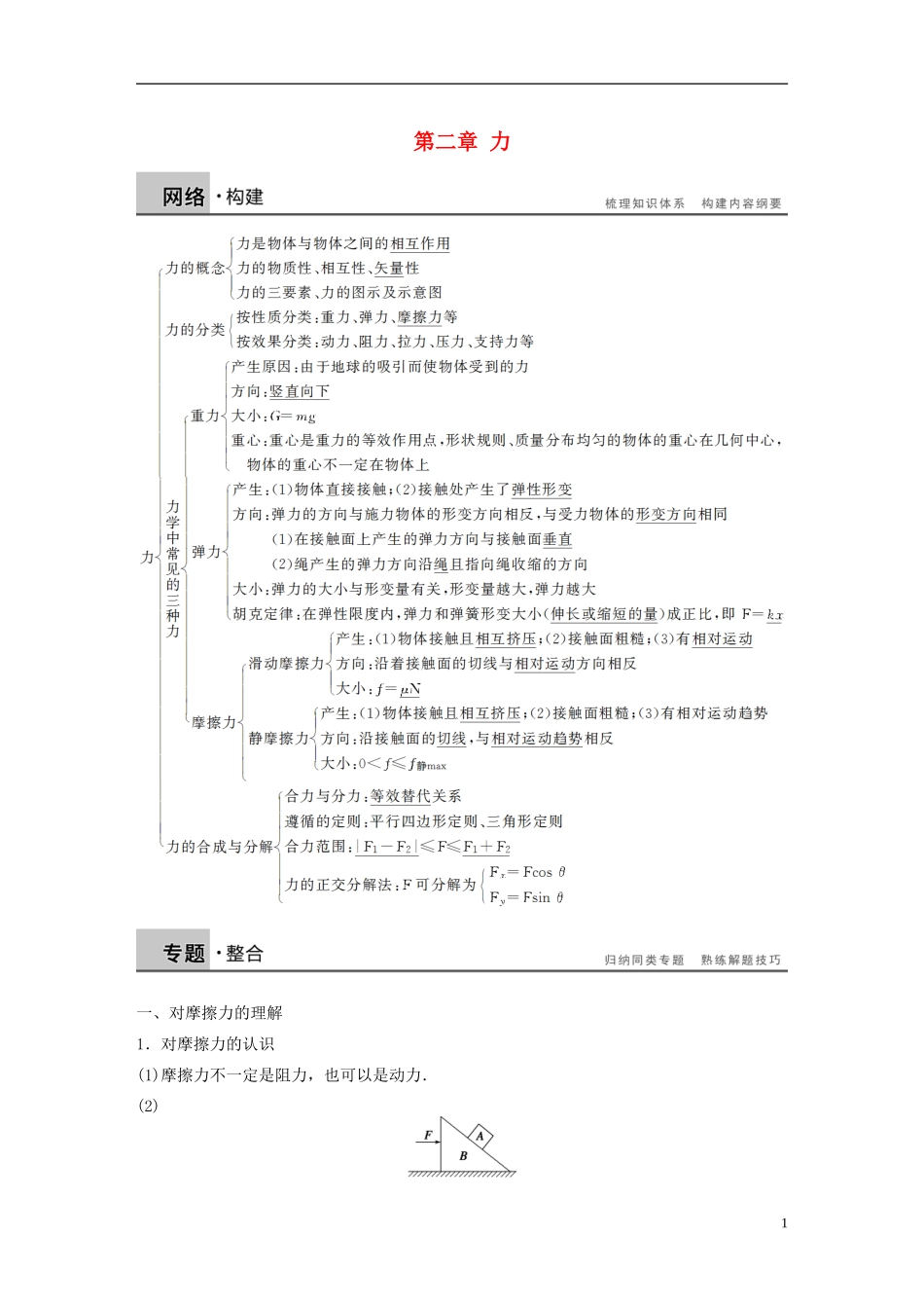 高中物理 第二章 力小结学案 教科版必修1-教科版高一必修1物理学案_第1页