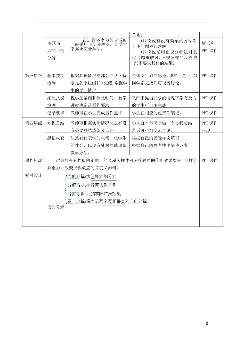 高中物理 第二章 第6节《力的分解》导学案 教科版必修1-教科版高一必修1物理学案_第3页