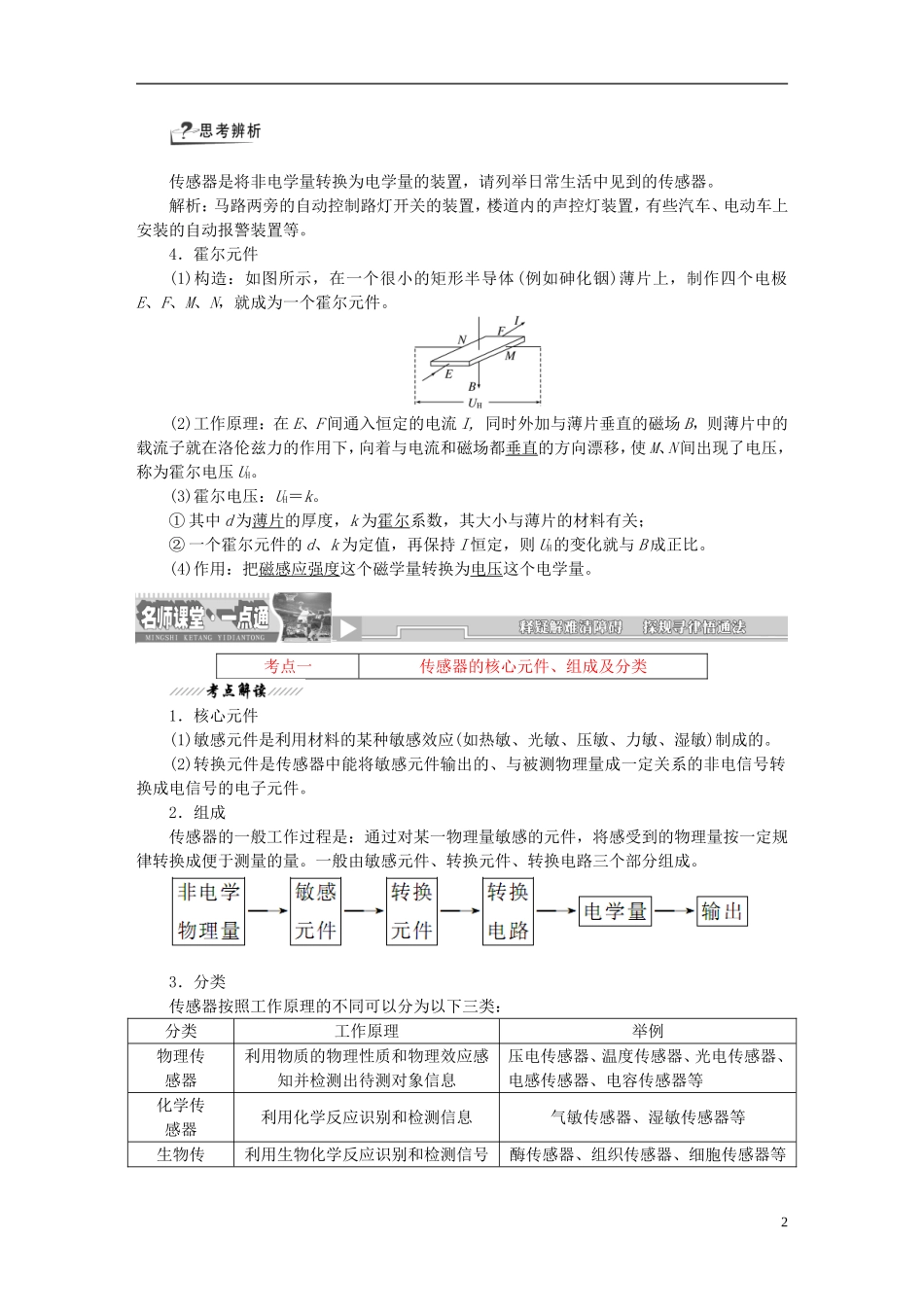 高中物理 第六章 传感器教师用书（含解析）新人教版选修3-2-新人教版高二选修3-2物理学案_第2页