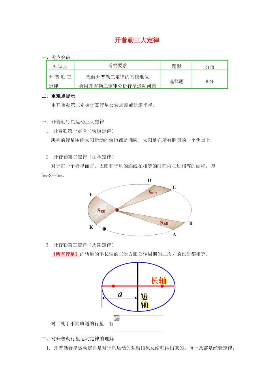 高中物理 第六章 万有引力与航天 1 开普勒三大定律学案 新人教版必修2-新人教版高一必修2物理学案_第1页