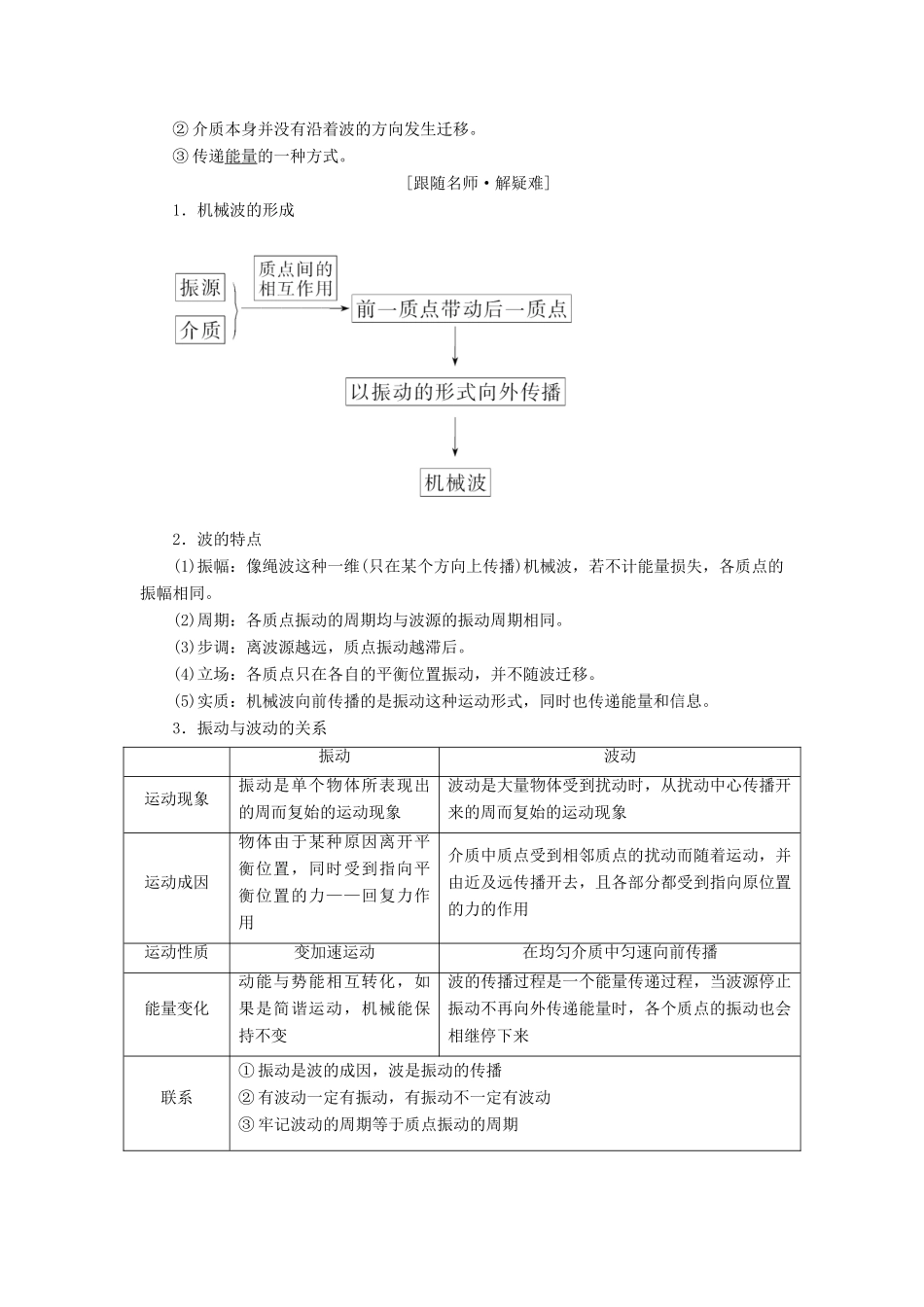 高中物理 第二章 机械波 第1、2节 机械波的形成和传播 波速与波长、频率的关系教学案 教科版选修3-4-教科版高二选修3-4物理教学案_第2页