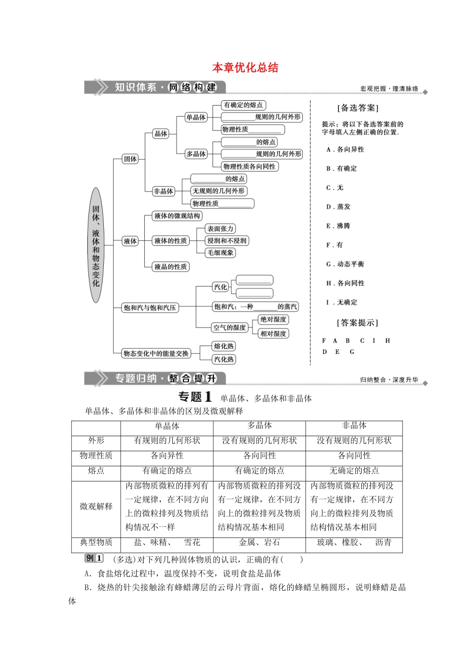 高中物理 第九章 固体、液体和物态变化本章优化总结学案 新人教版选修3-3-新人教版高二选修3-3物理学案_第1页