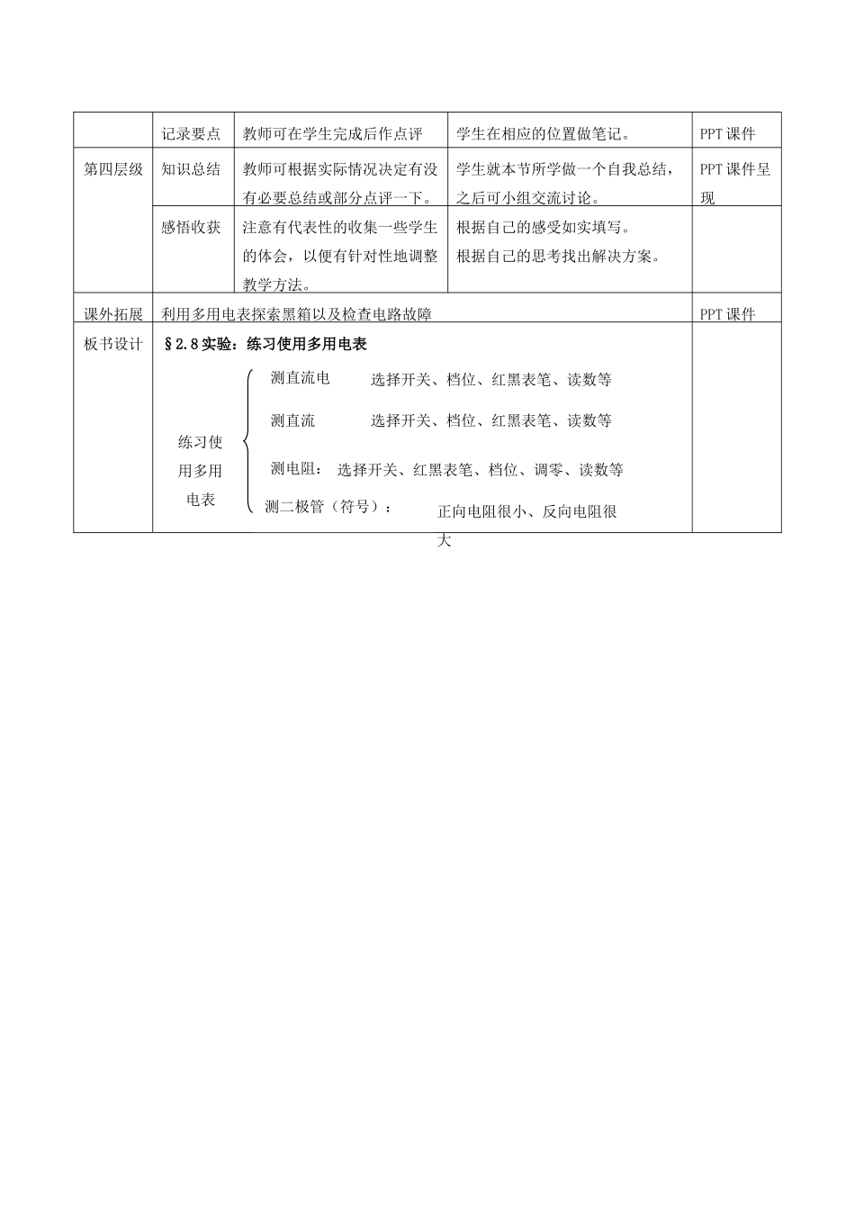 高中物理 第二章《实验 练习使用多用电表》教案 教科版选修3-1-教科版高中选修3-1物理教案_第3页