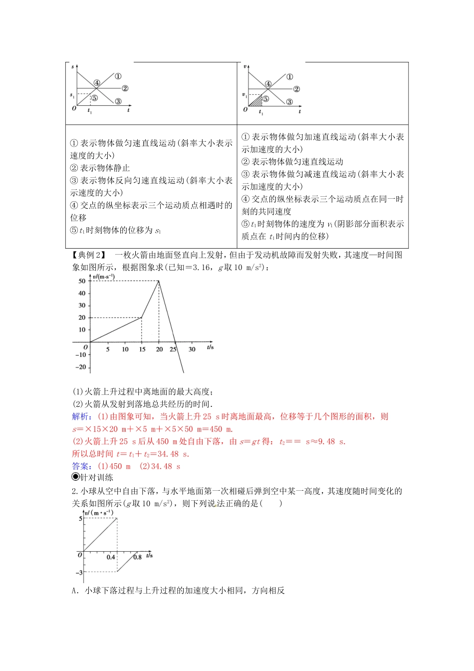高中物理 第二章 探究匀变速直线运动规律章末复习课 粤教版必修1-粤教版高一必修1物理学案_第3页