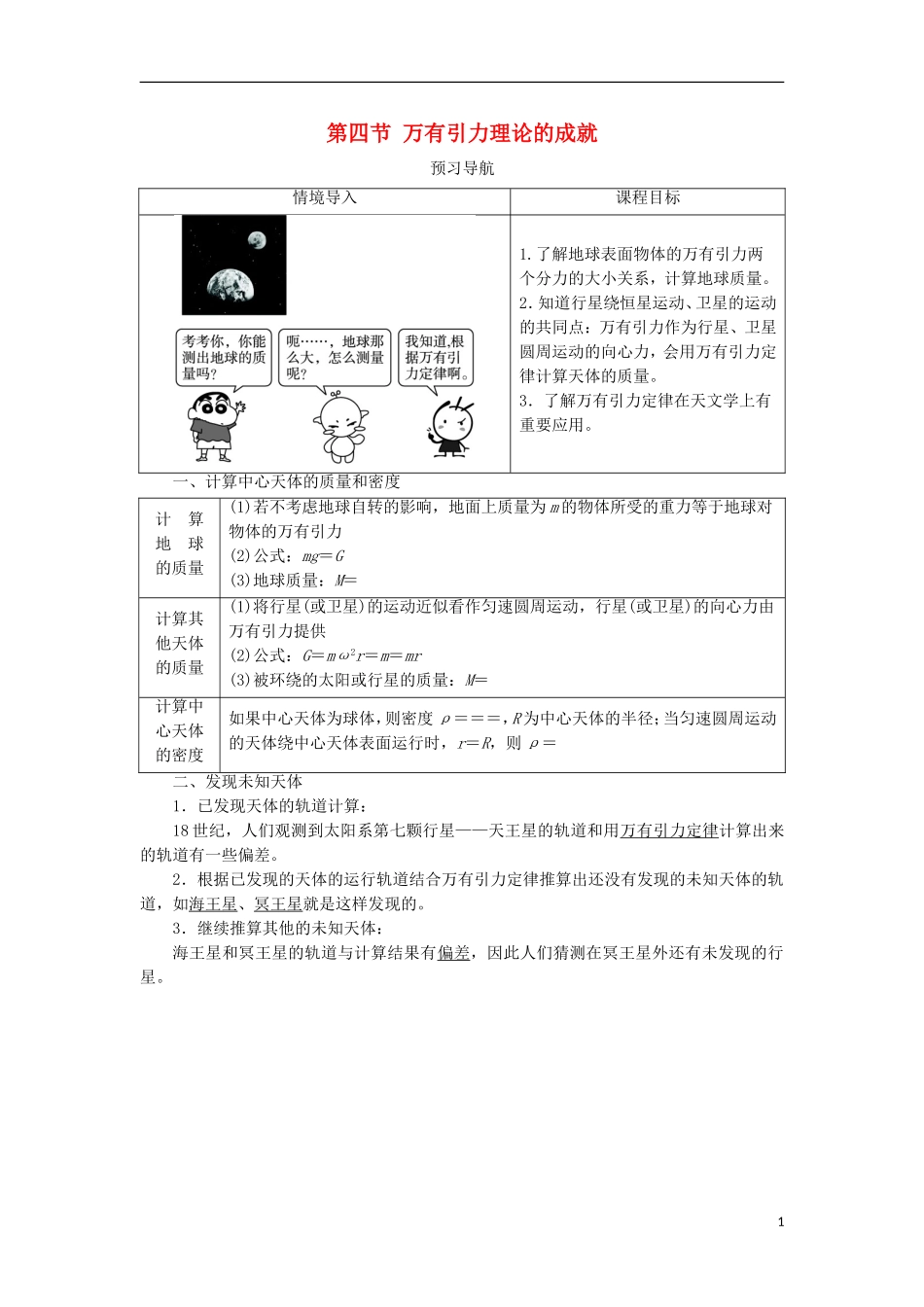 高中物理 第六章 万有引力与航天 第四节 万有引力理论的成就预习导航学案 新人教版必修2-新人教版高一必修2物理学案_第1页