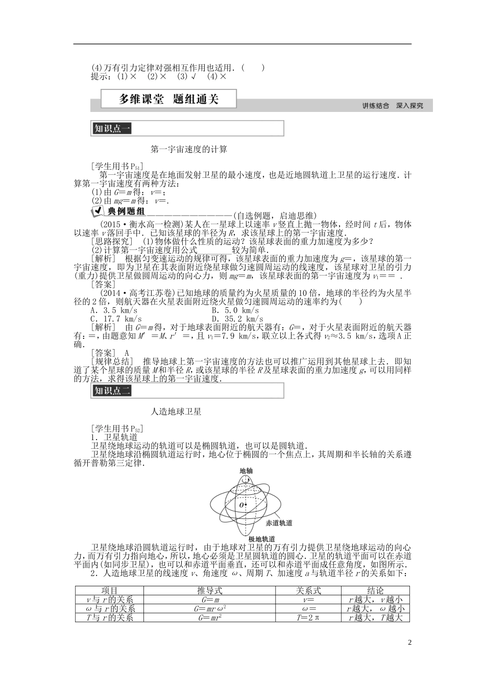 高中物理 第六章 万有引力与航天 第五、六节 宇宙航行、经典力学的局限性学案 新人教版必修2-新人教版高一必修2物理学案_第2页