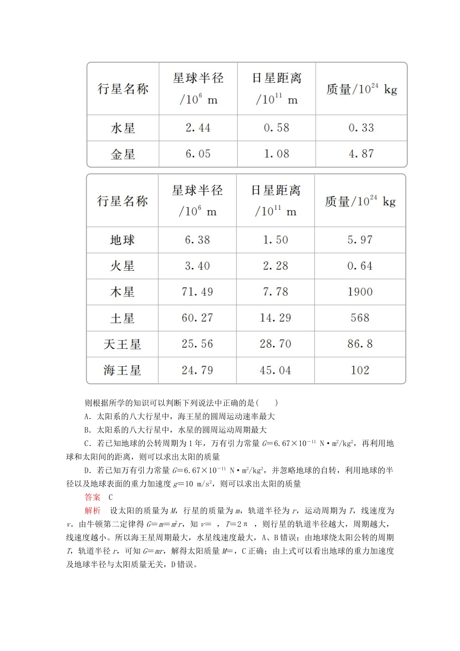 高中物理 第六章 万有引力与航天 专题二 利用万有引力定律解决综合问题学案 新人教版必修2-新人教版高中必修2物理学案_第3页