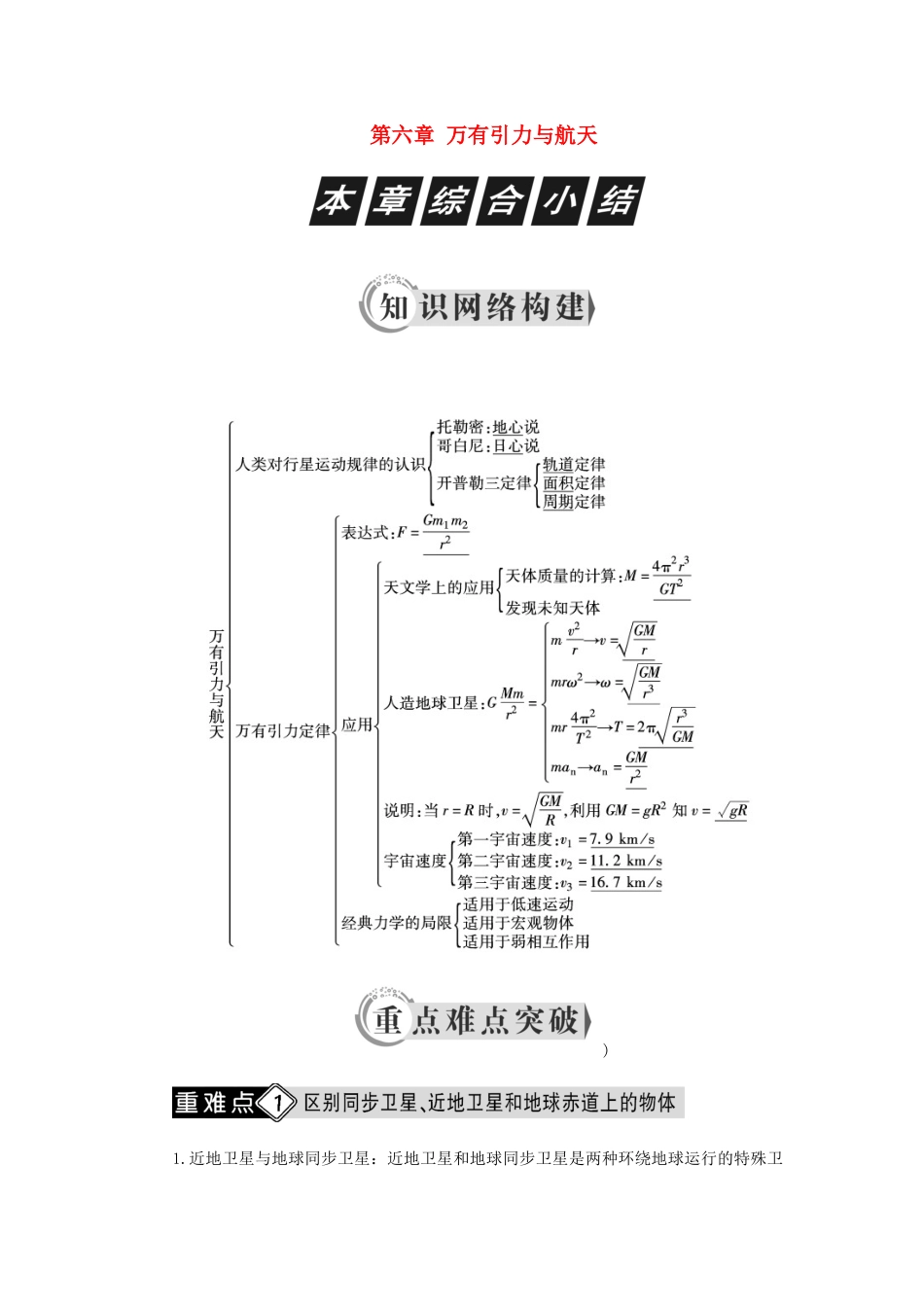 高中物理 第六章 万有引力与航天本章综合小结学案 新人教版必修2-新人教版高一必修2物理学案_第1页