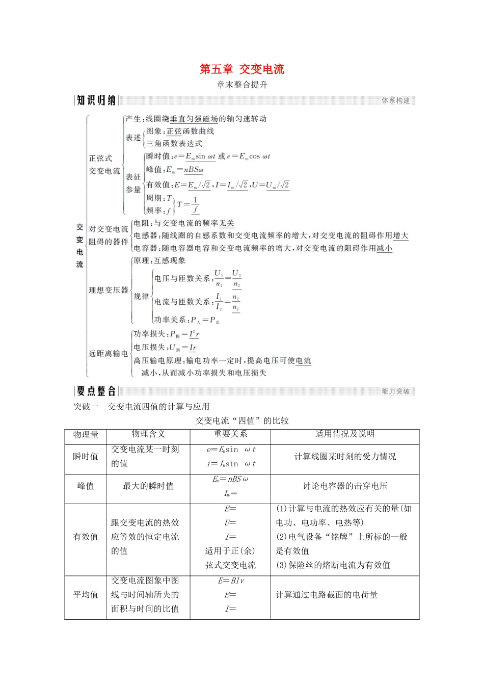高中物理 第五章 交变电流章末整合提升学案 新人教版选修3-2-新人教版高二选修3-2物理学案_第1页