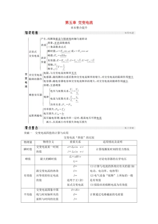 高中物理 第五章 交变电流章末整合提升学案 新人教版选修3-2-新人教版高二选修3-2物理学案