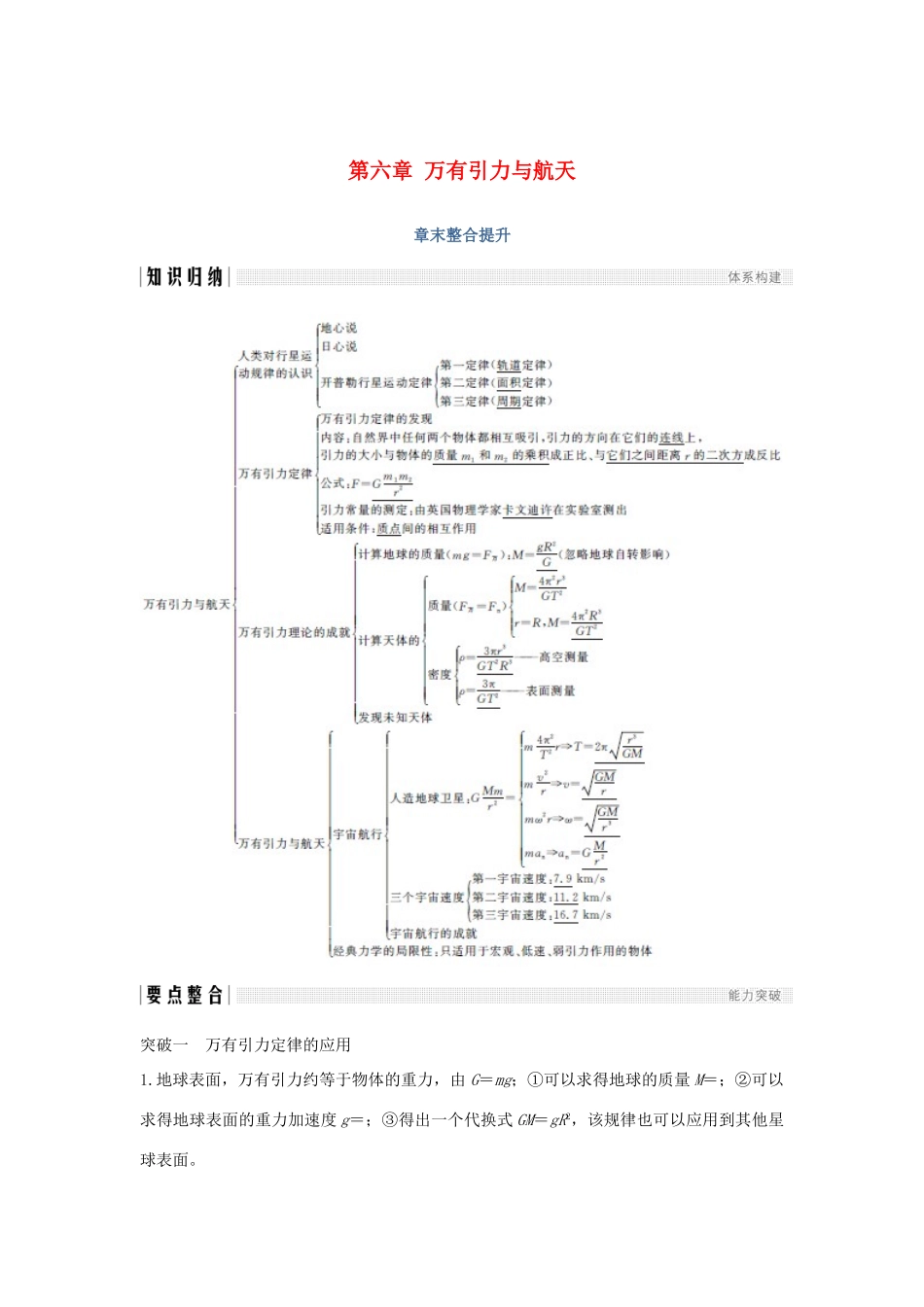 高中物理 第六章 万有引力与航天章末整合提升学案 新人教版必修2-新人教版高一必修2物理学案_第1页
