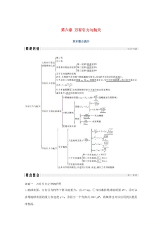 高中物理 第六章 万有引力与航天章末整合提升学案 新人教版必修2-新人教版高一必修2物理学案
